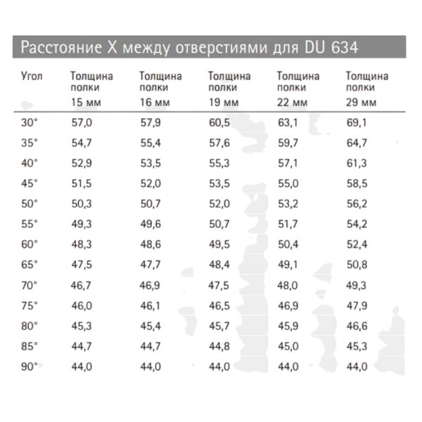 Дюбель шарнірний під стяжку Rastex DU 634 (9129712) Hettich