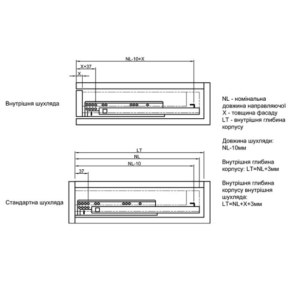Направляючі прихованого монтажу з дотягом (16-18мм) L=250 (35 кг) 3D, Muller profi line