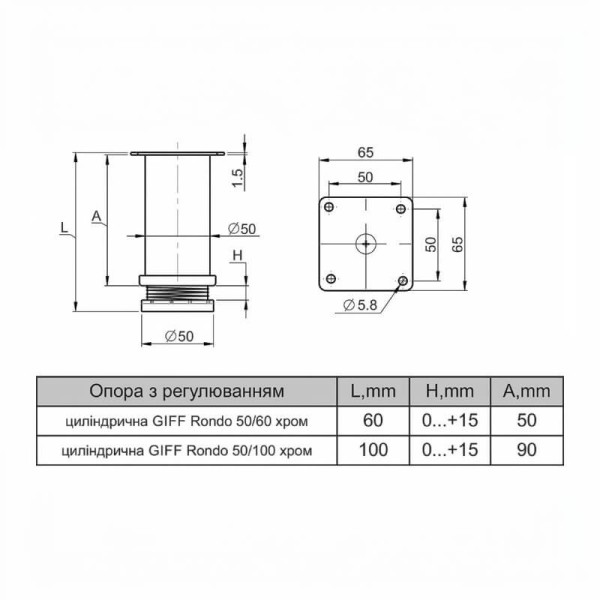 Ніжка меблева GIFF RONDO регульована d-50мм h- 60мм, хром