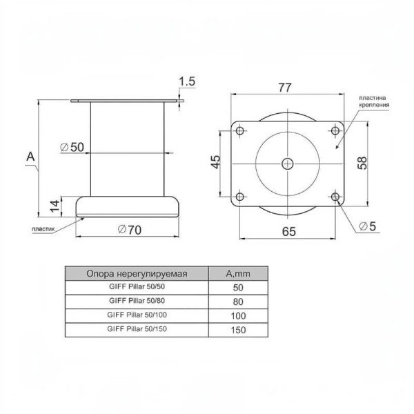 Ніжка меблева DZ- 14/150 G2 d-50мм h-150мм Pillar GIFF