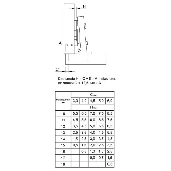 Петля Hettich Clip-on, 110°,Intermat 9943, накладна, нікель (1029518)