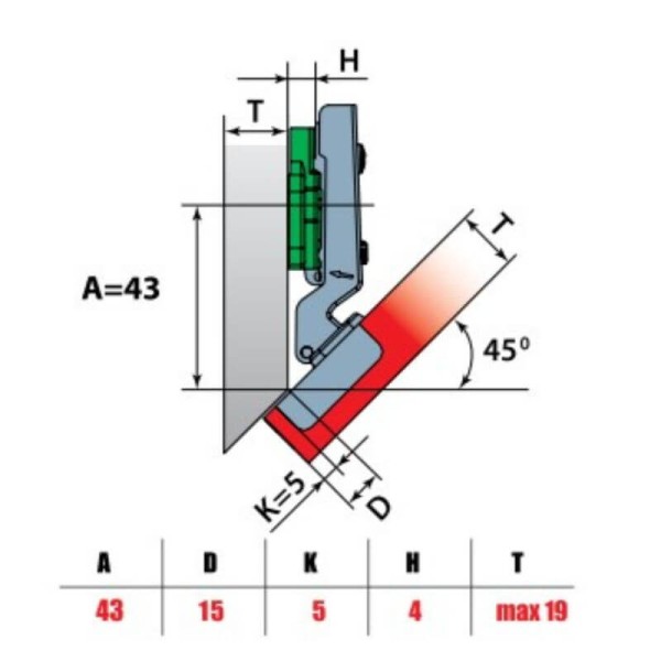 Петля Linken System кутова -45°