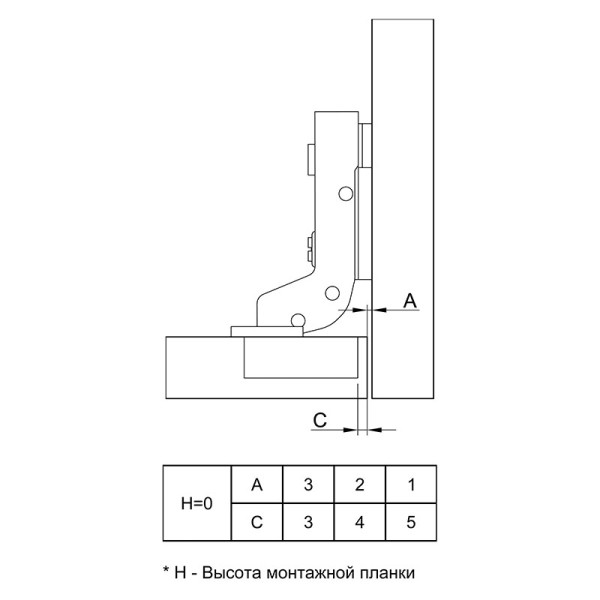 Петля Clip-On, з дотягувачем, внутрішня 105°, нікель, 3D Muller Profi Line