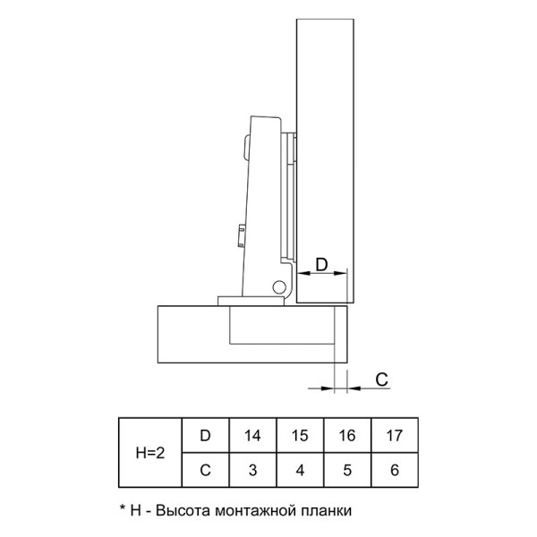 Петля  Slide-On, з пружиною, з посиленою лапкою, накладна 110°, нікель, Muller