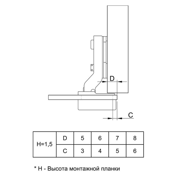 Петля для скла d-26 1/2 з кришкою хром (97524+97532) MULLER