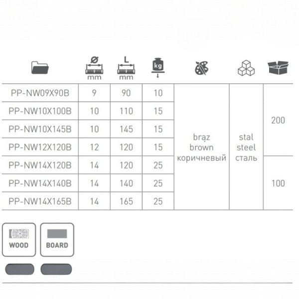 Кріплення прихованого монтажу коричневий CLEAR 10х100, GTV