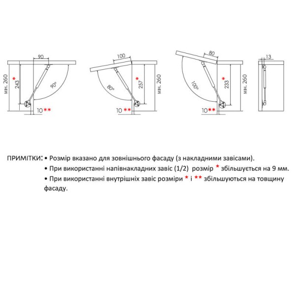 Підйомник газовий 80N, Linken System